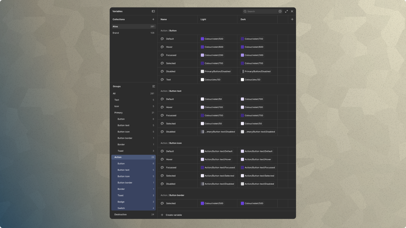 Figma Variables panel showing the Alias token collection with 261 tokens. Action/Button group shows Default, Hover, Focussed, Selected, Disabled, and Text states, each resolving to Colour/violet Brand tokens in both light and dark mode. Action/Button text and Action/Button icon groups follow, with icon tokens referencing Button text tokens rather than raw Brand values, demonstrating token chaining. Left panel shows full group hierarchy including Text, Icon, Primary, Action, Badge, Switch, and Destructive, with Primary and Action each containing Button, Button text, Button icon, Button border, Border, and Toast subgroups.