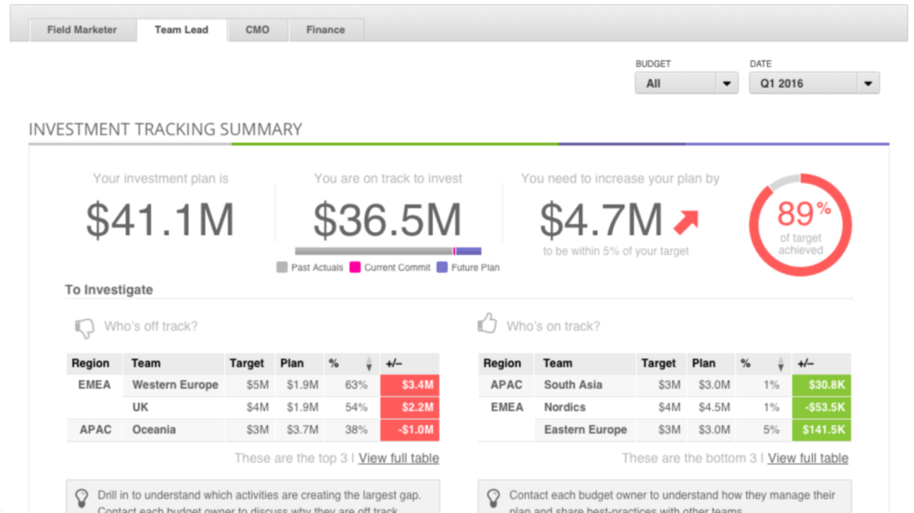 Allocadia modernized platform UI